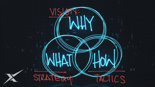 What Exactly is 3D Printing?