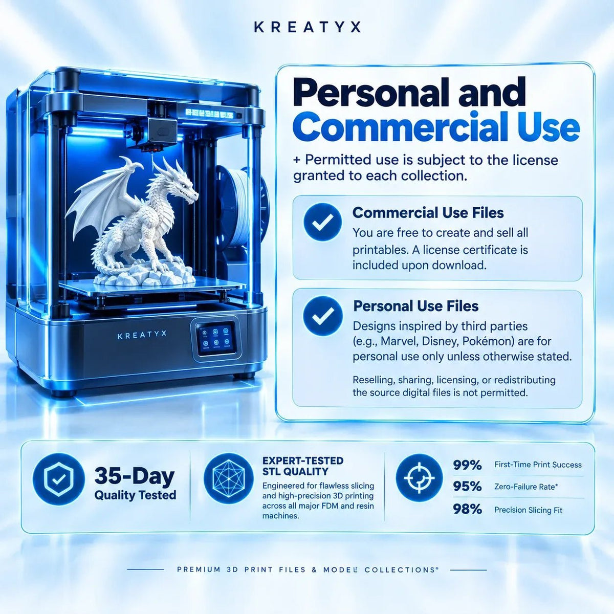 Get Access 850,000+ 3D Print STL Files in 60 Categories - KREATYX