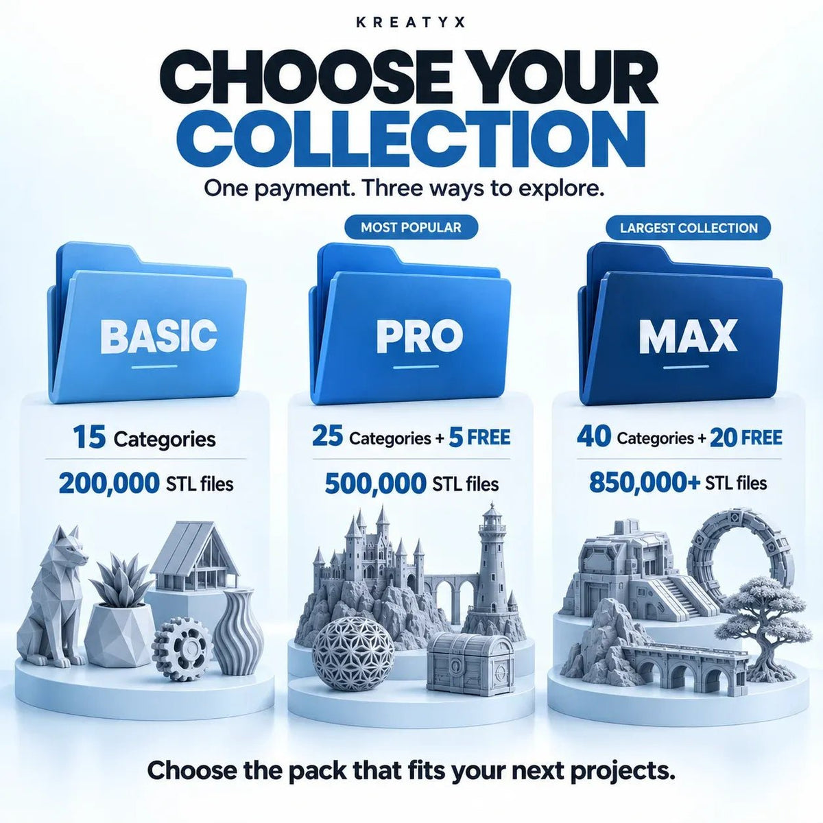 Get Access 850,000+ 3D Print STL Files in 60 Categories - KREATYX