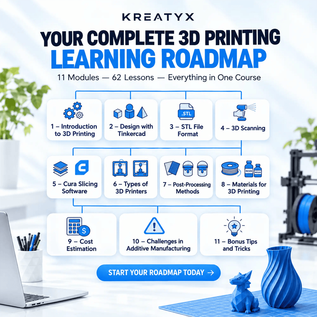 Masterclass Course & STL Files 3D Print - KREATYX